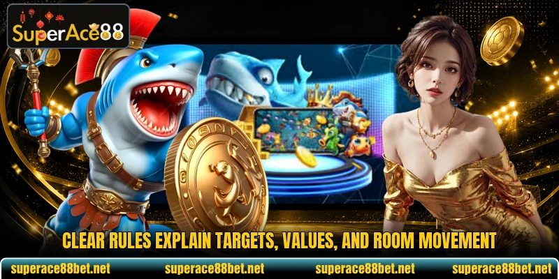 Clear rules explain targets, values, and room movement Clear rules explain targets, values, and room movement
