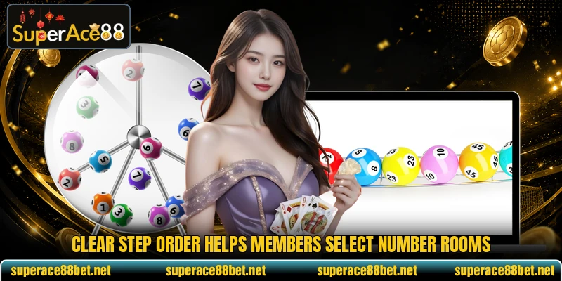 Clear step order helps members select number rooms Clear step order helps members select number rooms