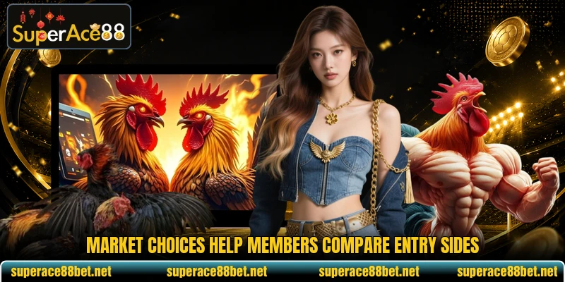 Market choices help members compare entry sides Market choices help members compare entry sides