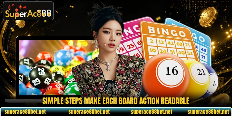 Simple steps make each board action readable Simple steps make each board action readable